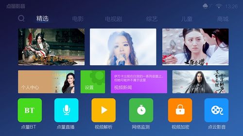 構(gòu)建一套完整的酒店IPTV軟件方案